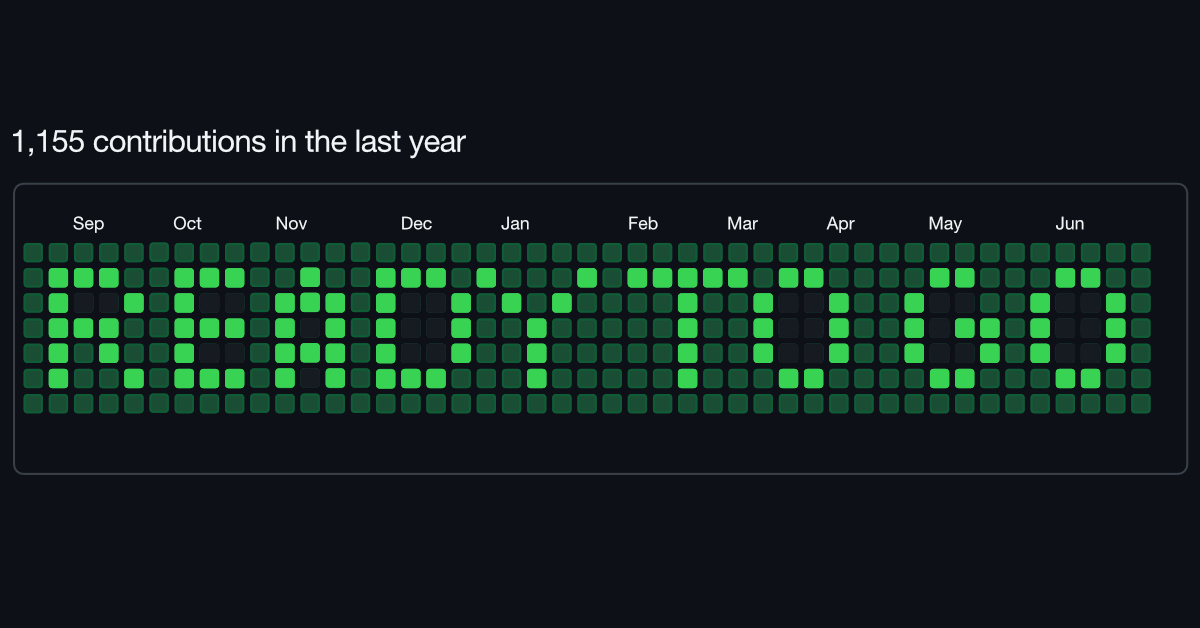 pretend GitHub contribution graph